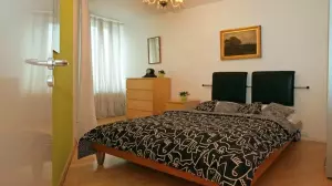 Apartments In Berlin